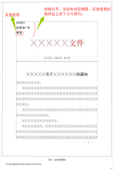 【音频课2】公文写作的基本知识(二)——公文的结构组成和布局(公文写作技巧培训课程) - 公文优选 gwyx123.com(客服微信 ...
